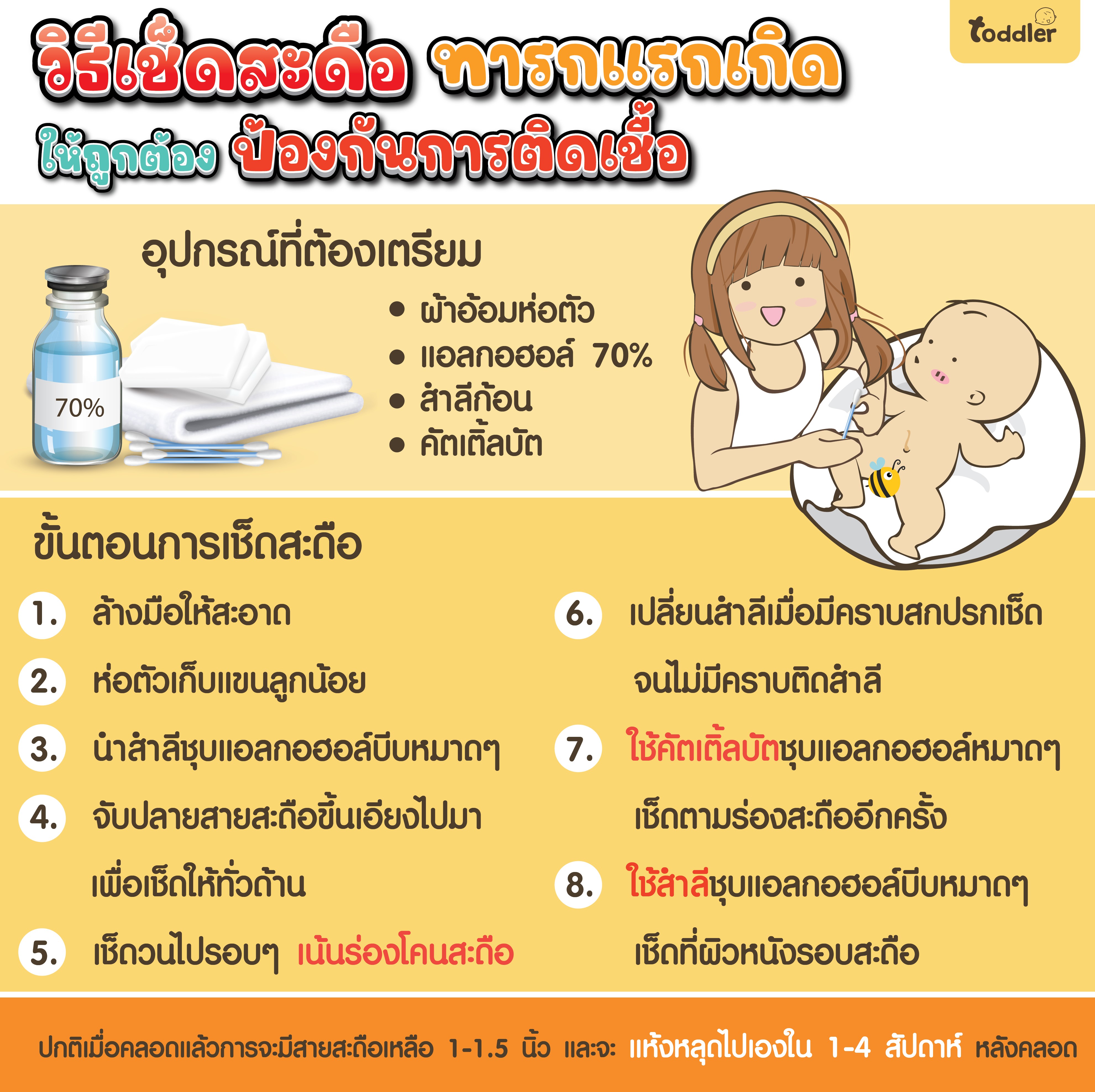 วิธีเช็ดสะดือ ทารกแรกเกิด ให้ถูกต้อง ป้องกันการติดเชื้อ